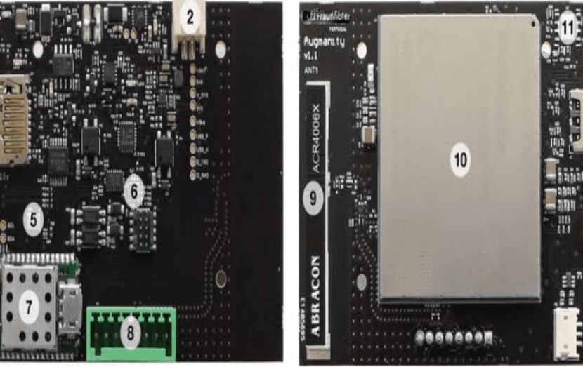 5G PCB Design Challenges