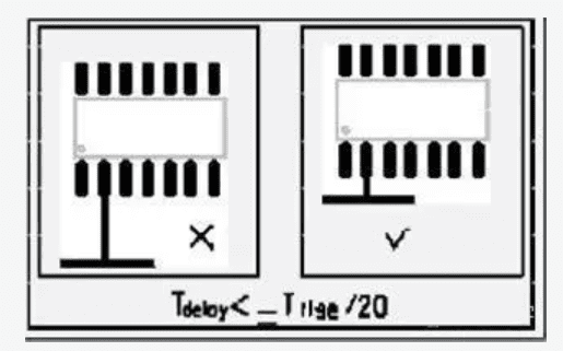 Check the Electrical Specifications at the Inputs and Outputs of the Sinks and Sources