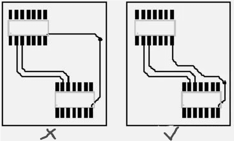 Tips for Designing High-Frequency PCBs