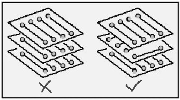 Adopt Orthogonal Routing While Directing a Signal on Different PCB Layers