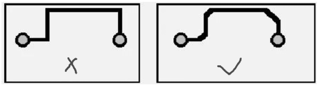 Check the Electrical Specifications at the Inputs and Outputs of the Sinks and Sources