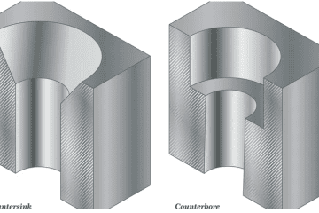 countersink vs counterbore