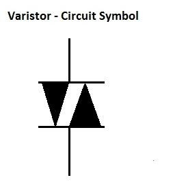 Varistor – Circuit Symbol
