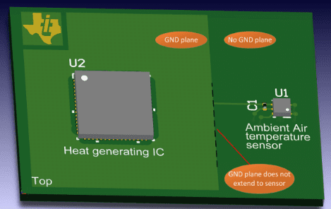 How to Build a PCB Sensor Module: A Step-by-Step Guide