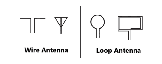 Antenna