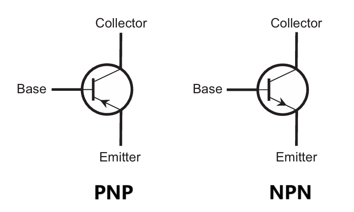 Bipolar Junction Transistor (BJT)