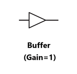 Buffer
