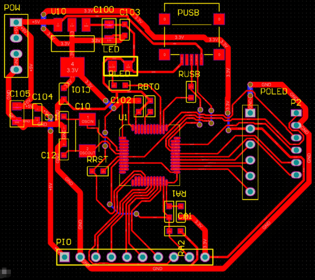 PCB Layout Process and Specific Guidelines