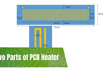 Heater PCB: The Ultimate FAQ Guide