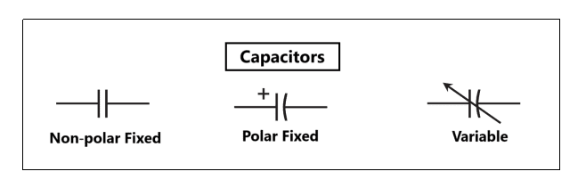 Capacitor