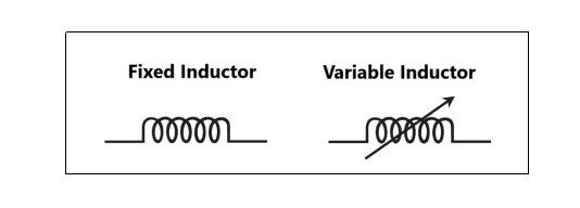 Inductor