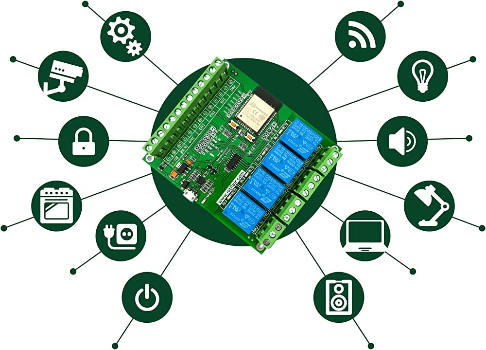 iot pcb applications