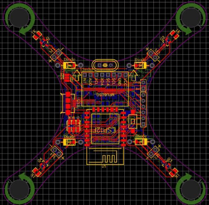 Drone PCB Design Consideration
