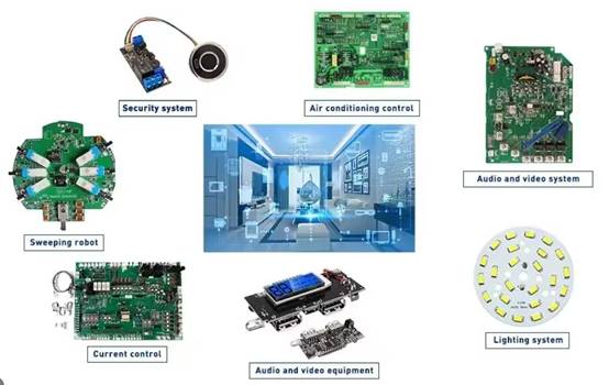Smart Home PCB Fabrication & Assembly | Thindry Circuit