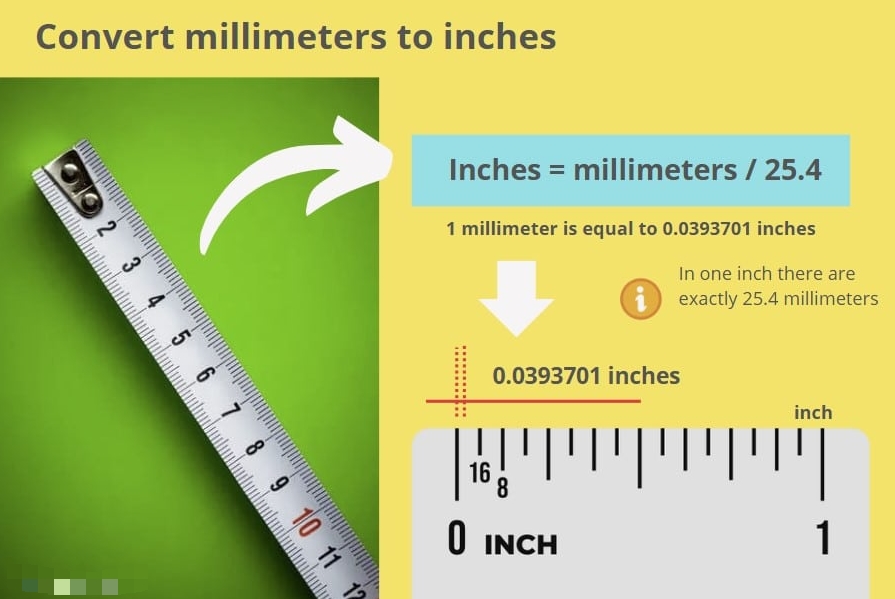 1 inch = 25.4 mm