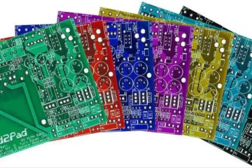 PCB material and solder mask guide