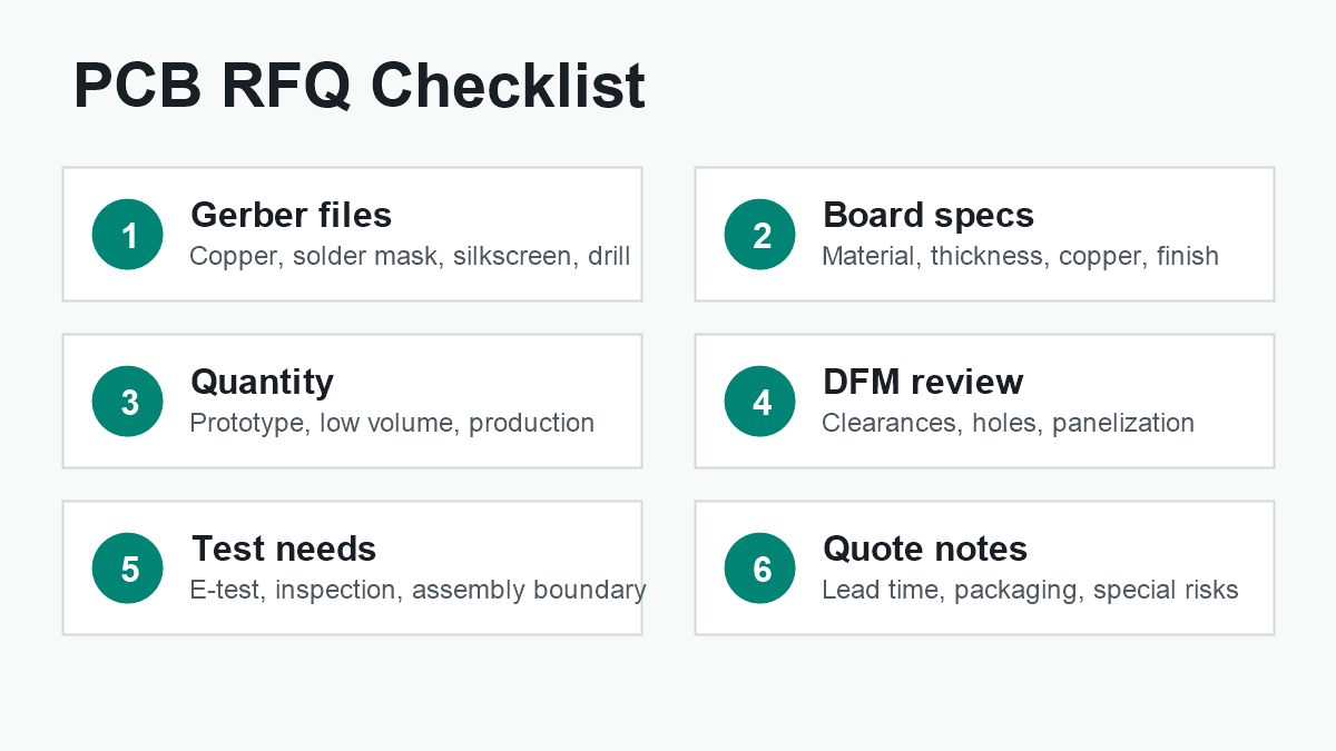 PCB RFQ checklist for getting a PCB made