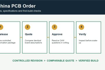 China PCB order workflow from file release through first-build verification