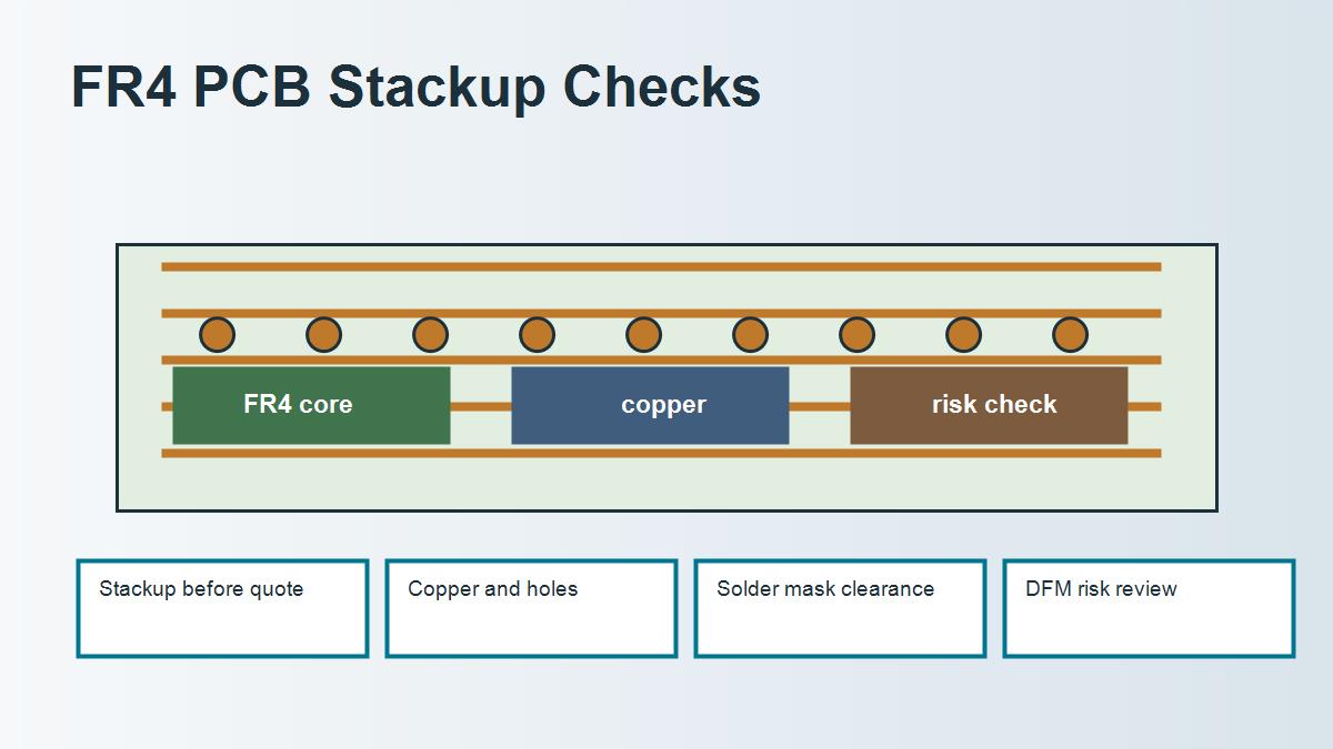 FR4 printed circuit board stackup showing copper dielectric solder mask and drill checks