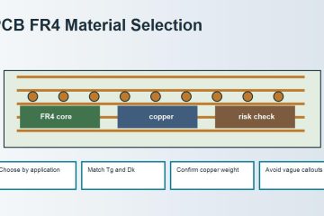 PCB FR4 Material Guide: Properties, Stackup and Quote Checks