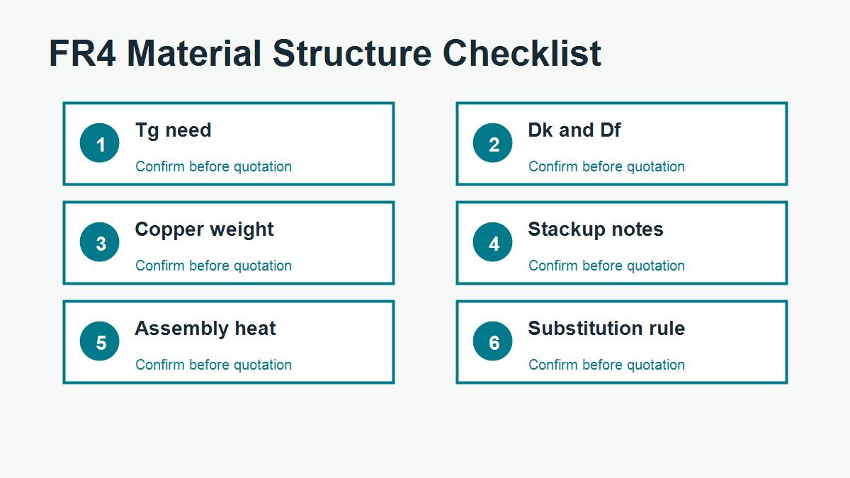 FR4 Material Structure checklist for PCB buyers