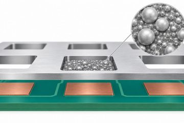 Conceptual cutaway of solder particles moving through a stencil aperture