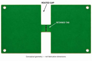 Conceptual diagram of two PCB sections joined by a perforated bridge between routed gaps